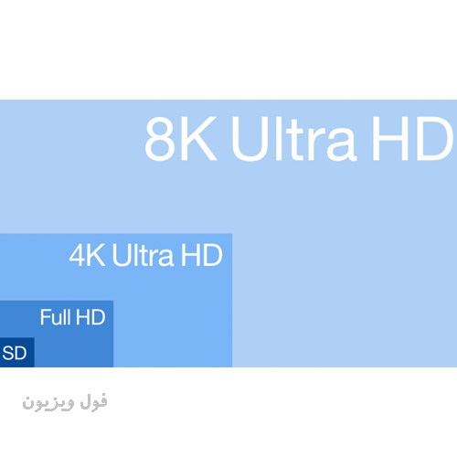 کیفیت تصویر کدام برند تلویزیون بهتر است؟