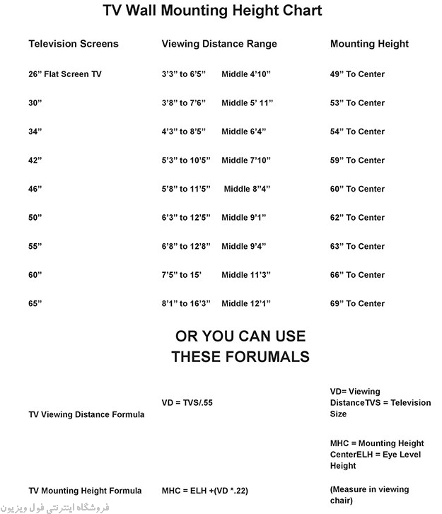 بهترین ارتفاع نصب تلویزیون